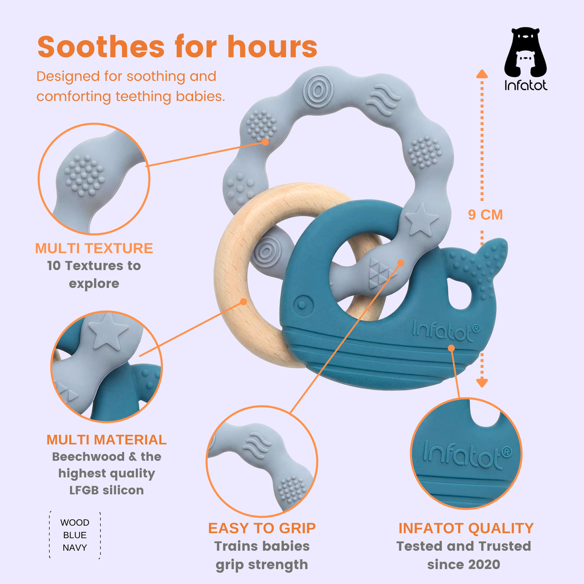 Blue and Navy MultiTexture Sea Teether diagram showing the textured ring, octopus and whale