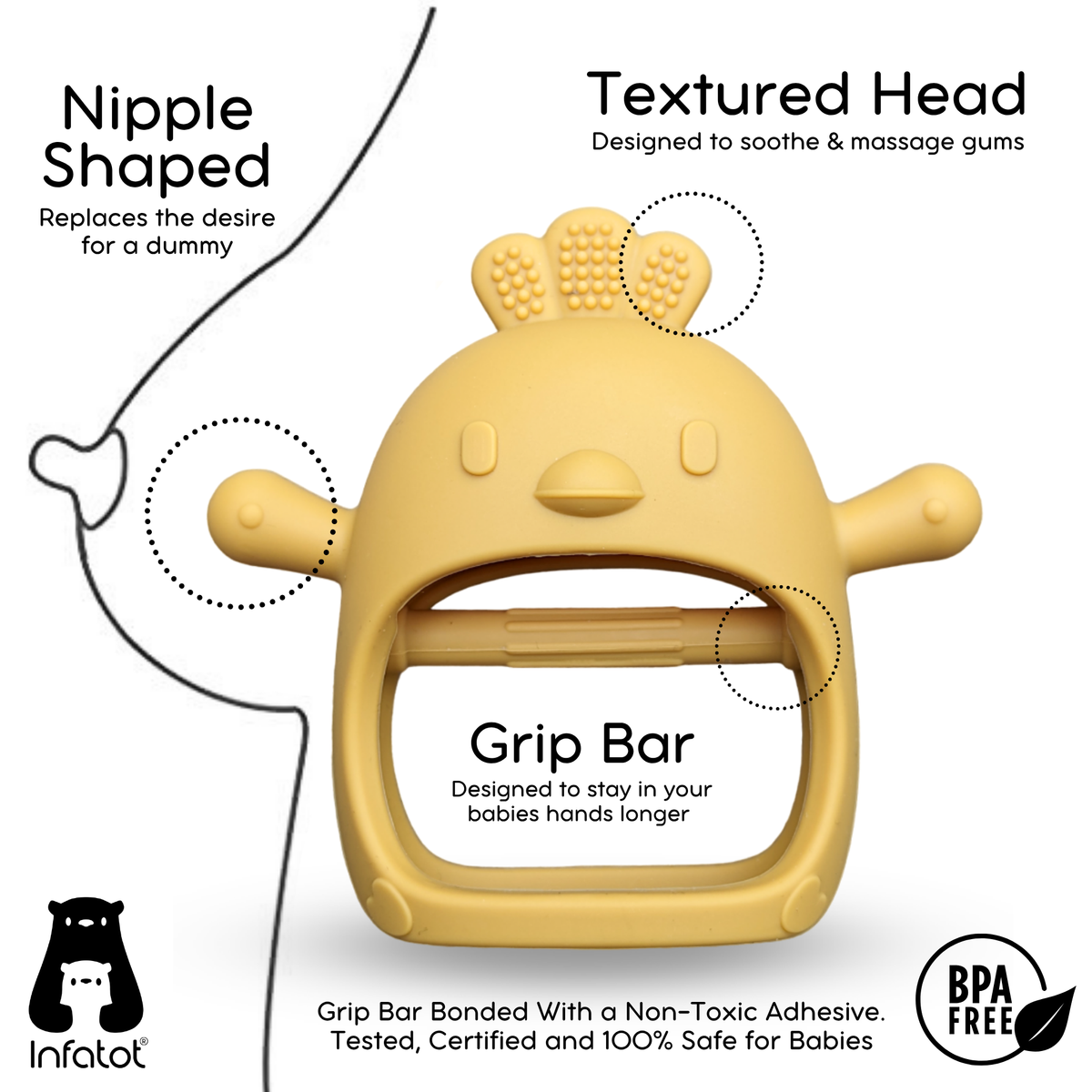 Infographic: Infatot Chicken Teething Mitten in Yellow - nipple-shaped tip, textured head to soothe gums, and grip bar bonded with non-toxic adhesive, BPA free