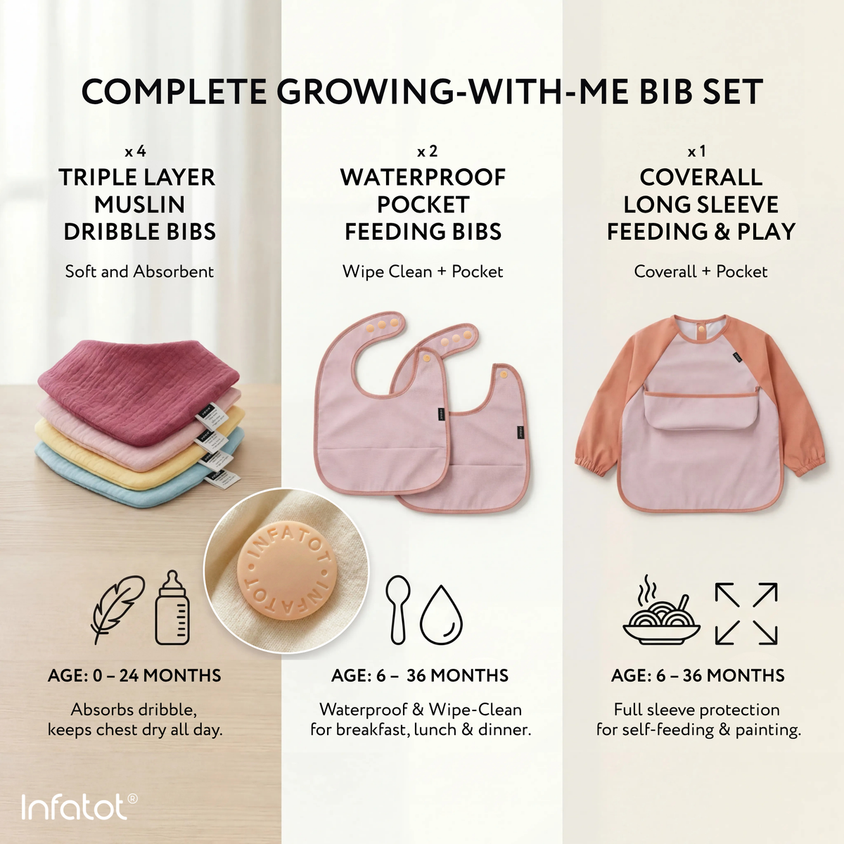 Blush bib-set contents: four muslin dribble bibs, two pocket feeding bibs and one long-sleeved coverall