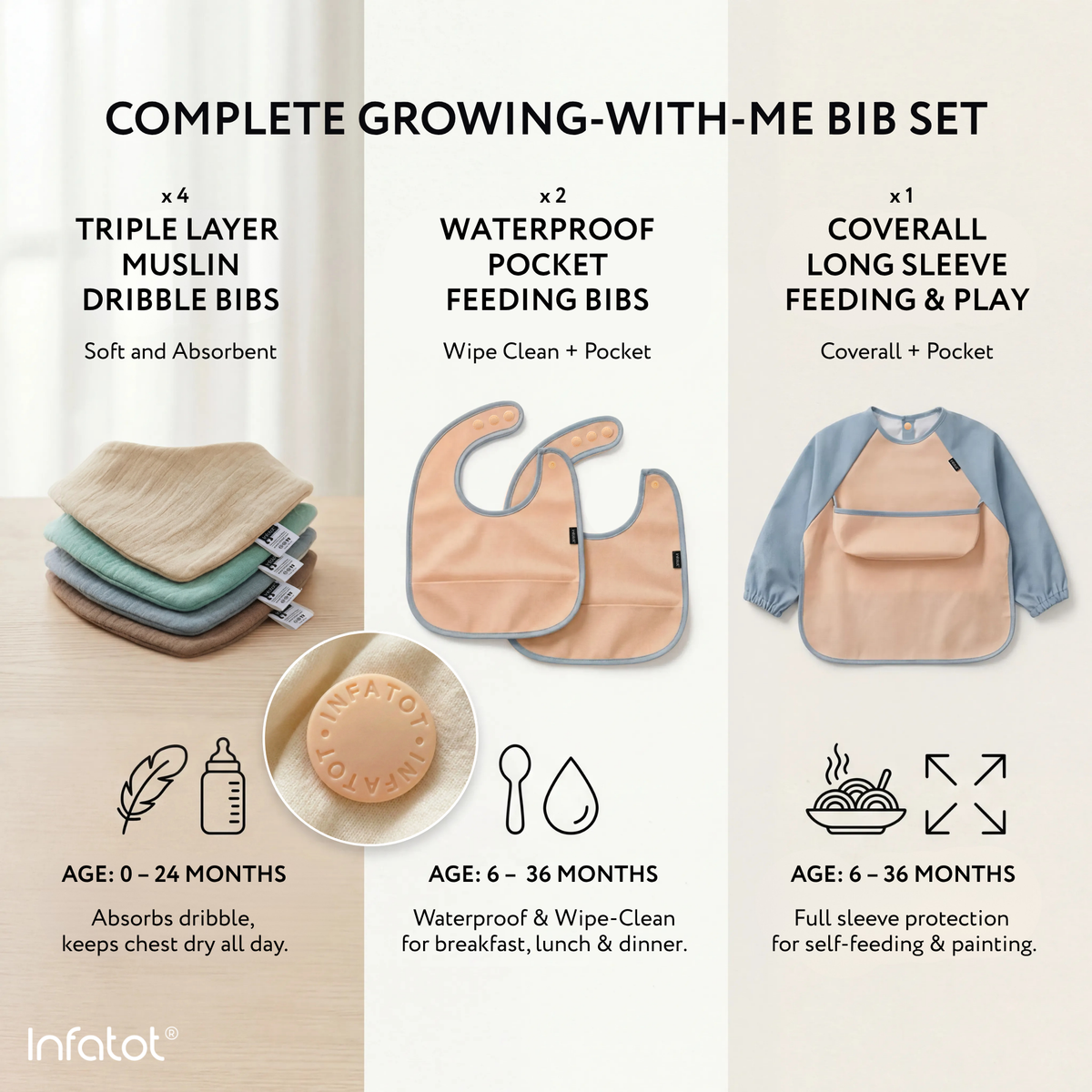 Baby Blue bib-set contents: four muslin dribble bibs, two pocket feeding bibs and one long-sleeved coverall