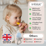 Fruit Feeder & Tray Set - Image 7